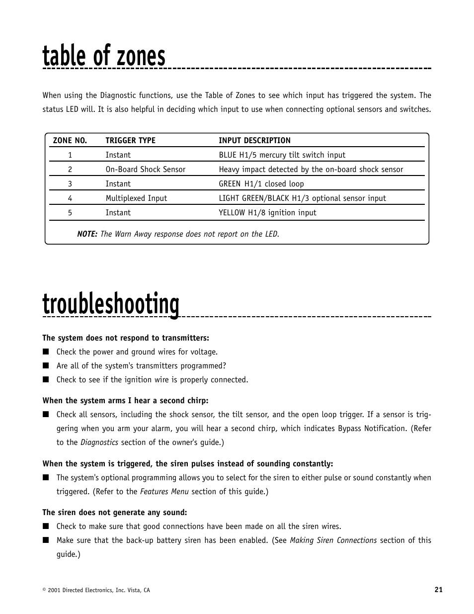 Table of zones, Troubleshooting | Directed Electronics MERLIN 2000 User Manual | Page 21 / 24