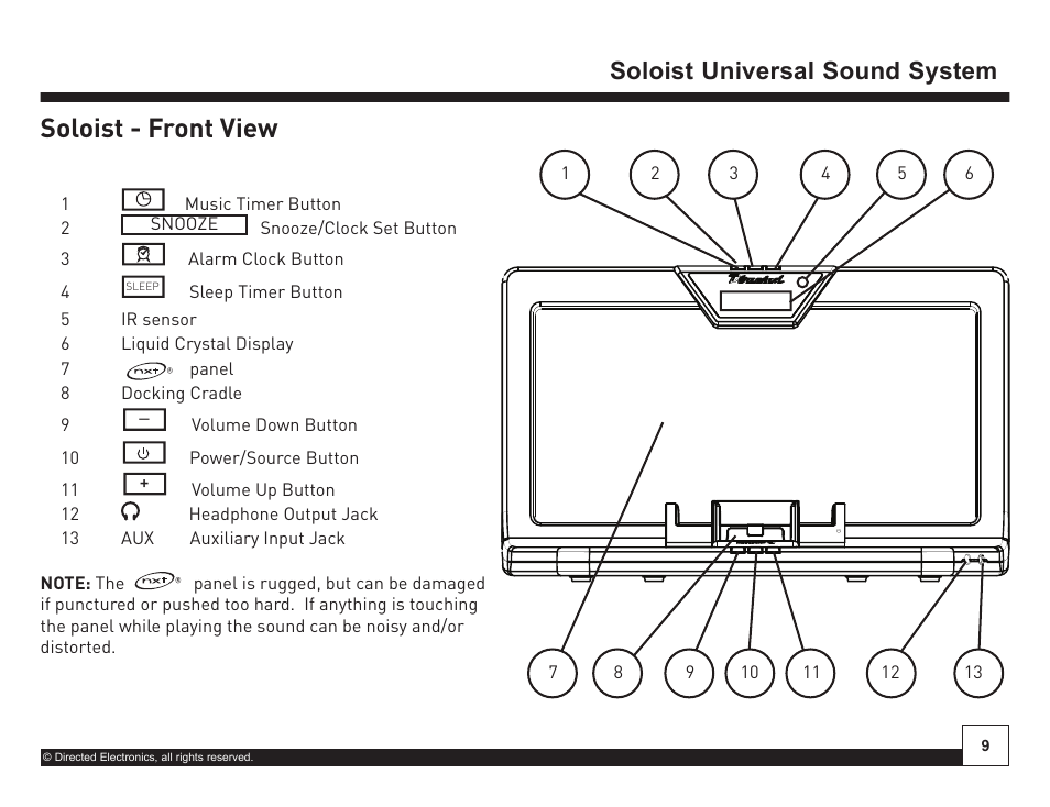 Desktop docking station, Soloist - front view, On off | Soloist universal sound system, 1line aux, Alarm clock button 4 line aux, Volume down button 10 line aux, Power/source button 11 line aux | Directed Electronics Soloist Desktop Docking Station User Manual | Page 9 / 34