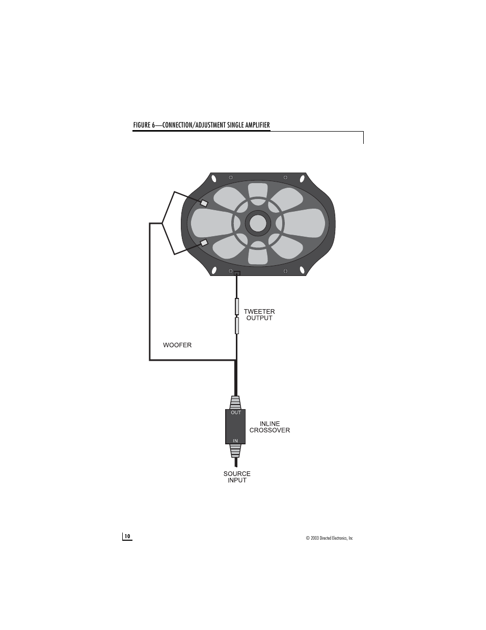 Directed Electronics s680 User Manual | Page 10 / 12