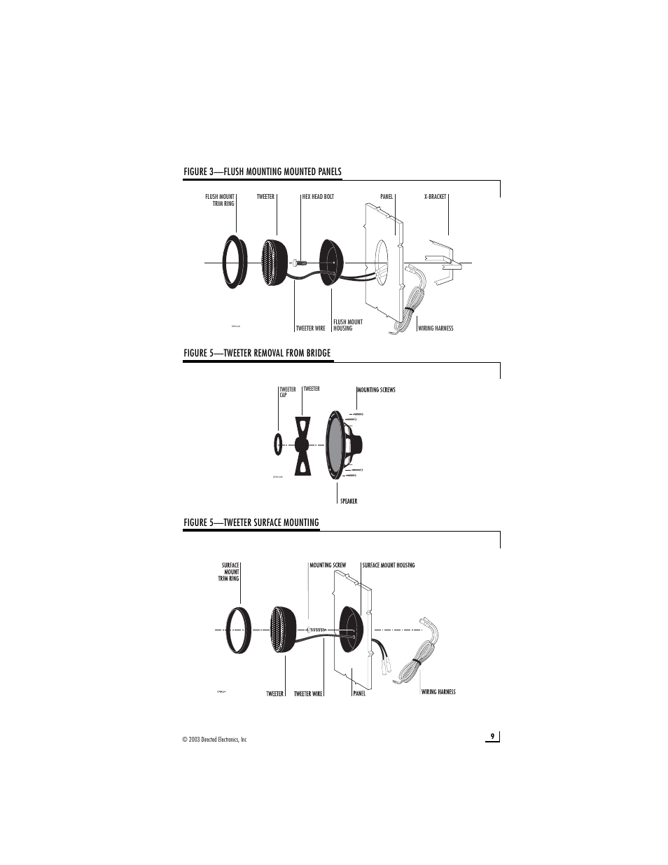 Figure 3—flush mounting mounted panels | Directed Electronics s680 User Manual | Page 9 / 12