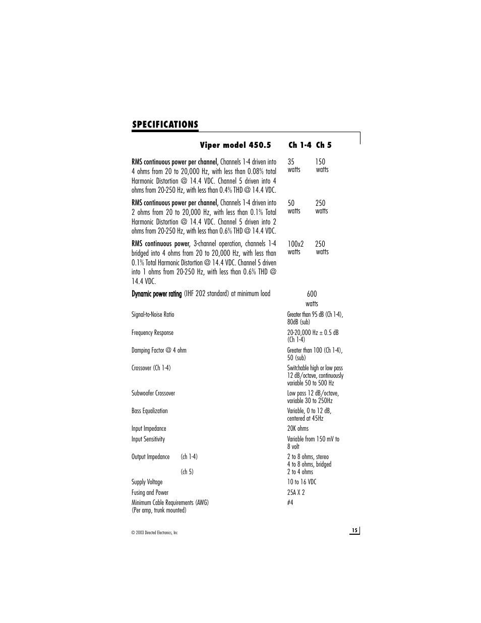 Directed Electronics 450.5 User Manual | Page 15 / 16