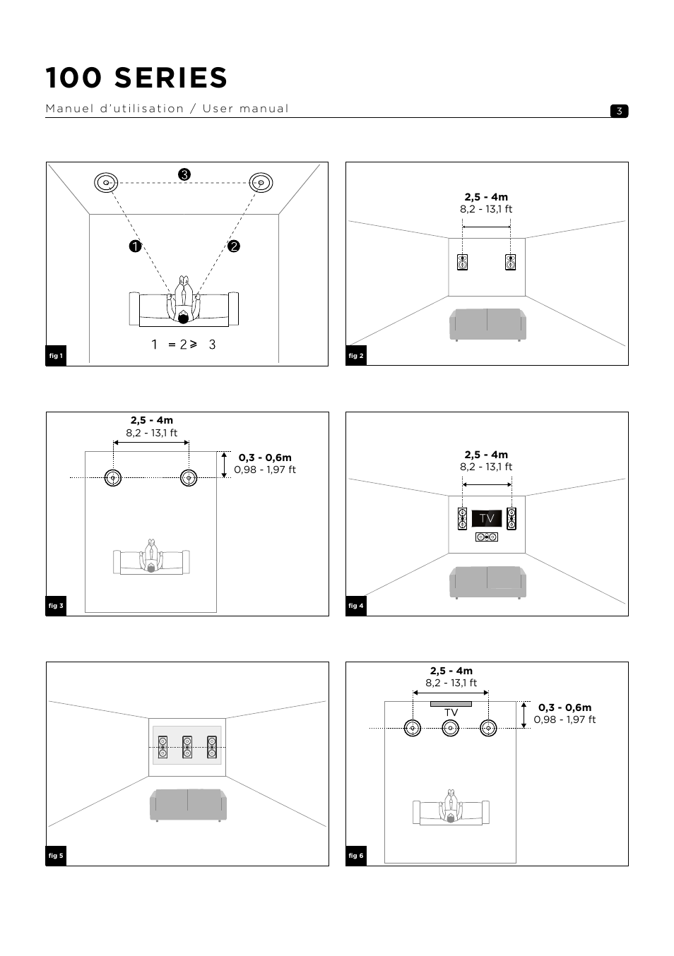 100 series | Focal 100 ICW6 6.5" 2-Way In-Wall / In-Ceiling Speaker (Single) User Manual | Page 3 / 74