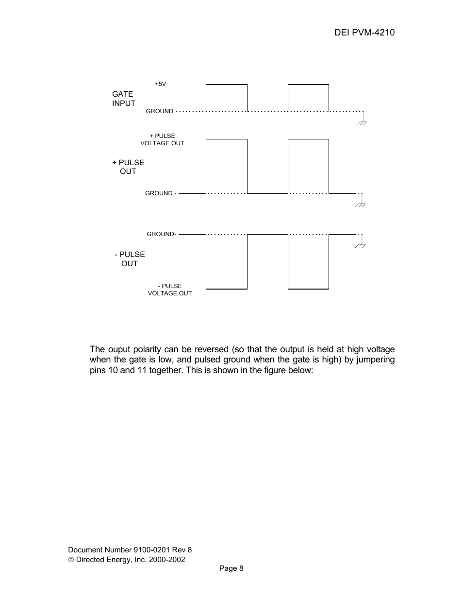 Directed Electronics PVM-4210 User Manual | Page 10 / 17