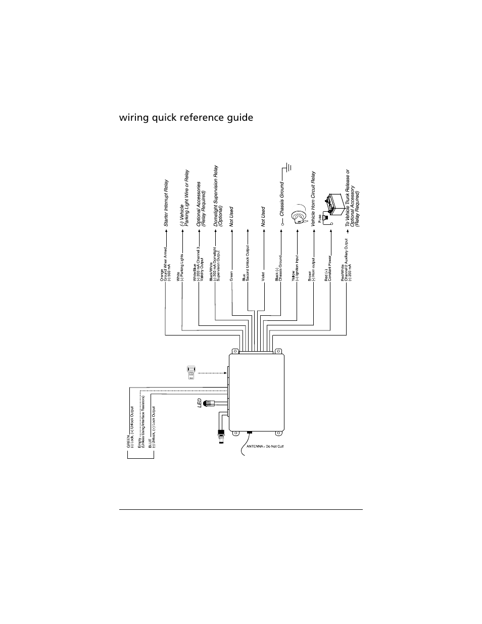 Wiring quick reference guide | Directed Electronics K10 User Manual | Page 15 / 16