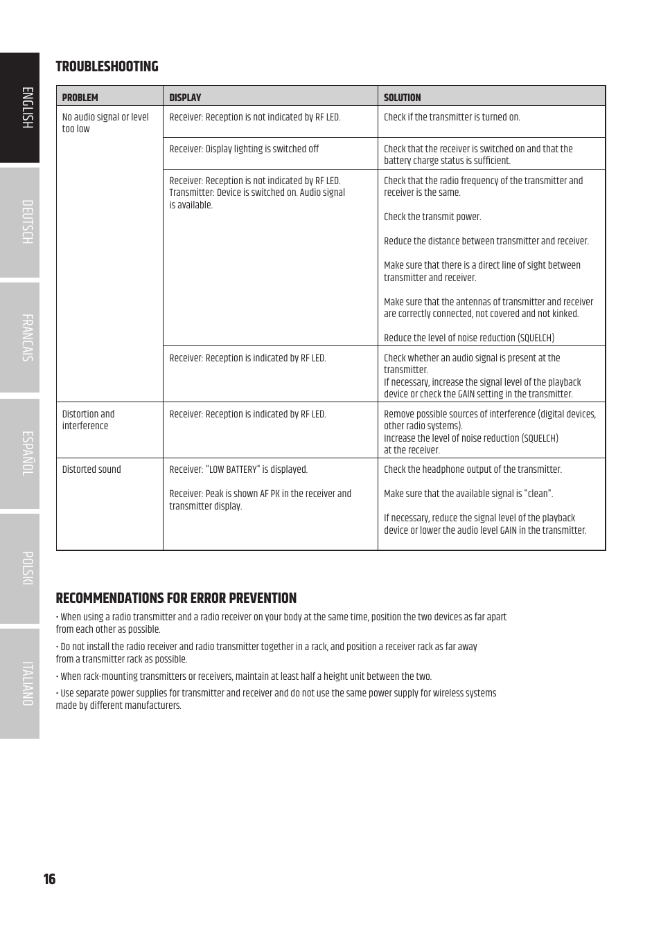 Troubleshooting, Recommendations for error prevention | LD Systems U504.7 IEM Wireless Stereo In-Ear Monitoring System (470 to 490 MHz) User Manual | Page 16 / 108