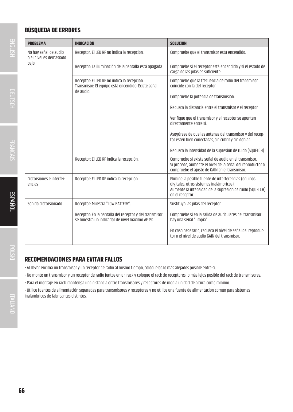 Búsqueda de errores, Recomendaciones para evitar fallos | LD Systems U504.7 IEM Wireless Stereo In-Ear Monitoring System (470 to 490 MHz) User Manual | Page 66 / 108