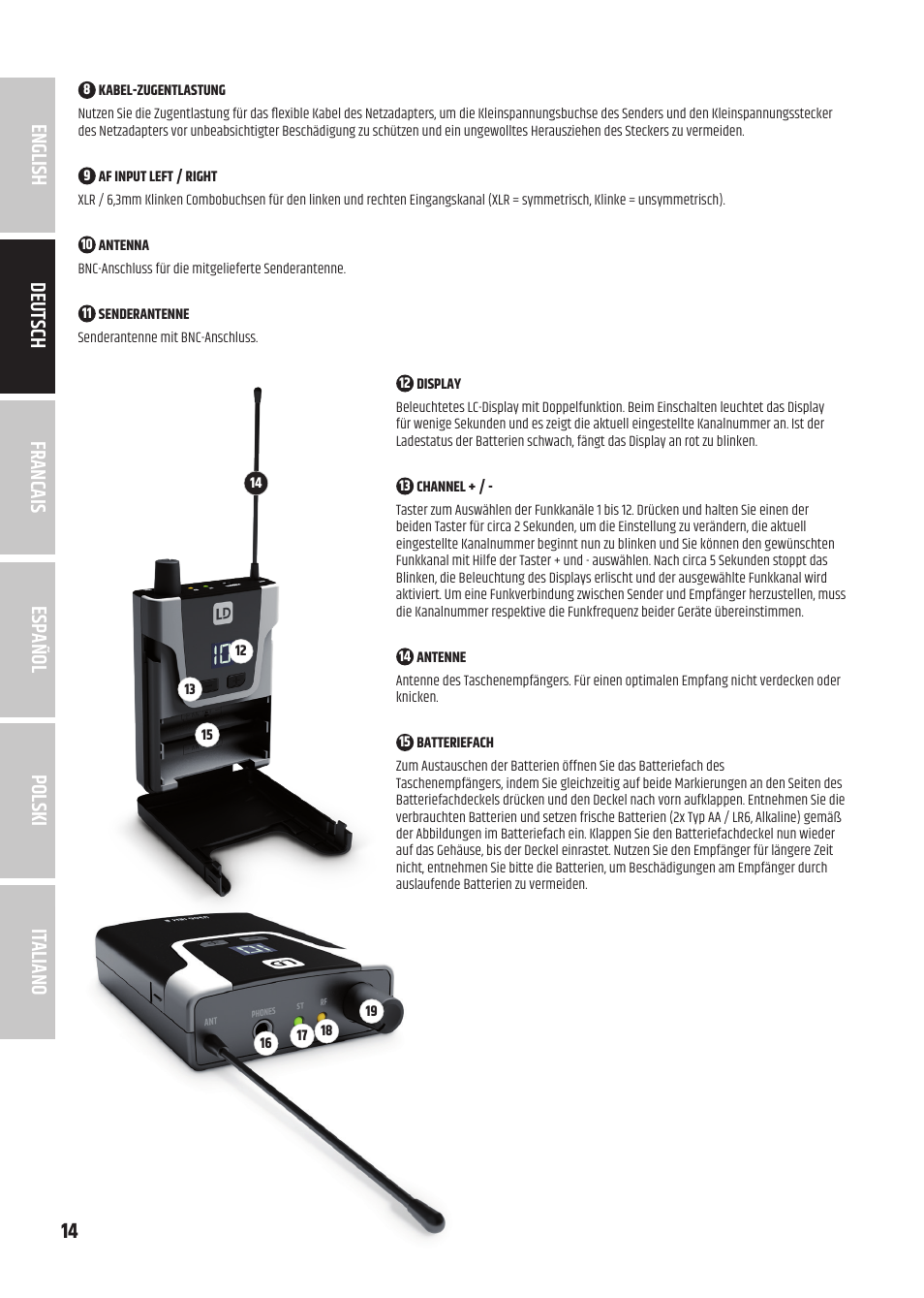 LD Systems U305.1 IEM Wireless In-Ear Monitoring System with Earphones (514 to 542 MHz) User Manual | Page 14 / 56