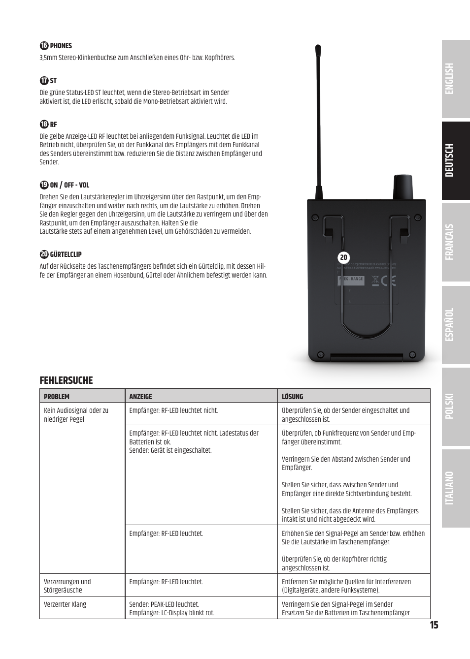 Fehlersuche | LD Systems U305.1 IEM Wireless In-Ear Monitoring System with Earphones (514 to 542 MHz) User Manual | Page 15 / 56