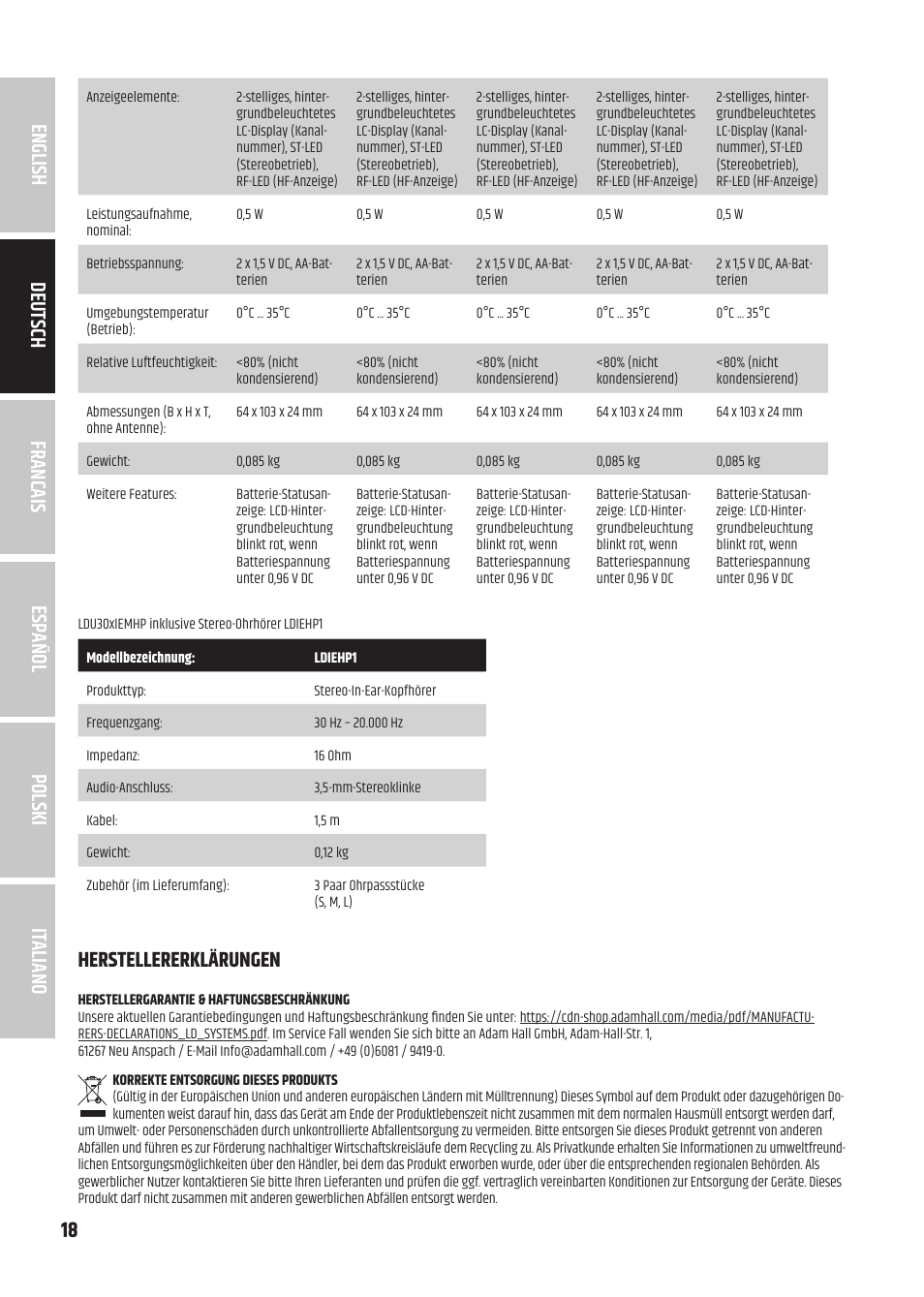 LD Systems U305.1 IEM Wireless In-Ear Monitoring System with Earphones (514 to 542 MHz) User Manual | Page 18 / 56