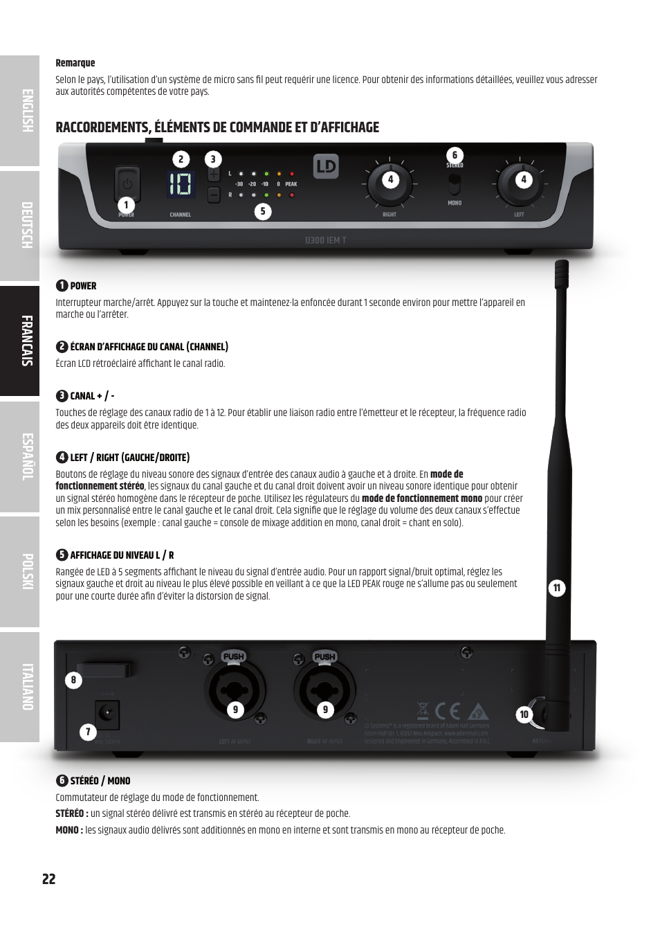 Raccordements, éléments de commande et d’affichage | LD Systems U305.1 IEM Wireless In-Ear Monitoring System with Earphones (514 to 542 MHz) User Manual | Page 22 / 56