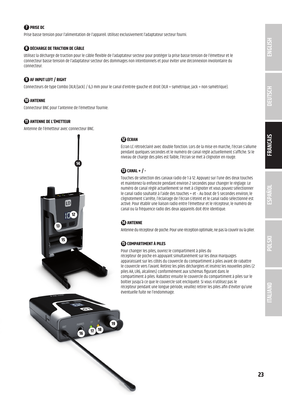 LD Systems U305.1 IEM Wireless In-Ear Monitoring System with Earphones (514 to 542 MHz) User Manual | Page 23 / 56