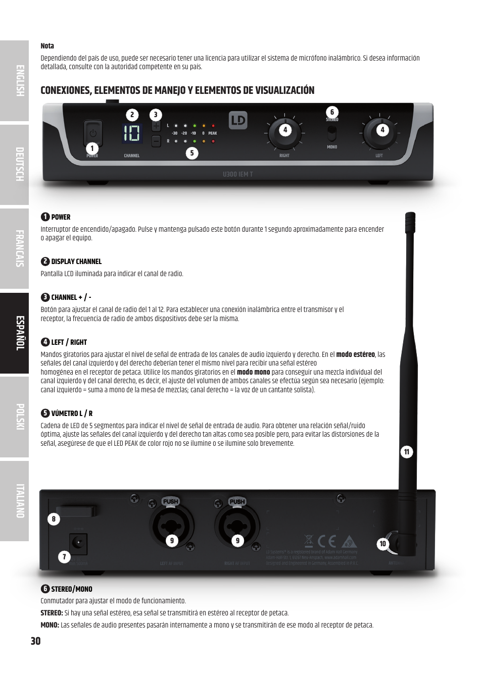 LD Systems U305.1 IEM Wireless In-Ear Monitoring System with Earphones (514 to 542 MHz) User Manual | Page 30 / 56