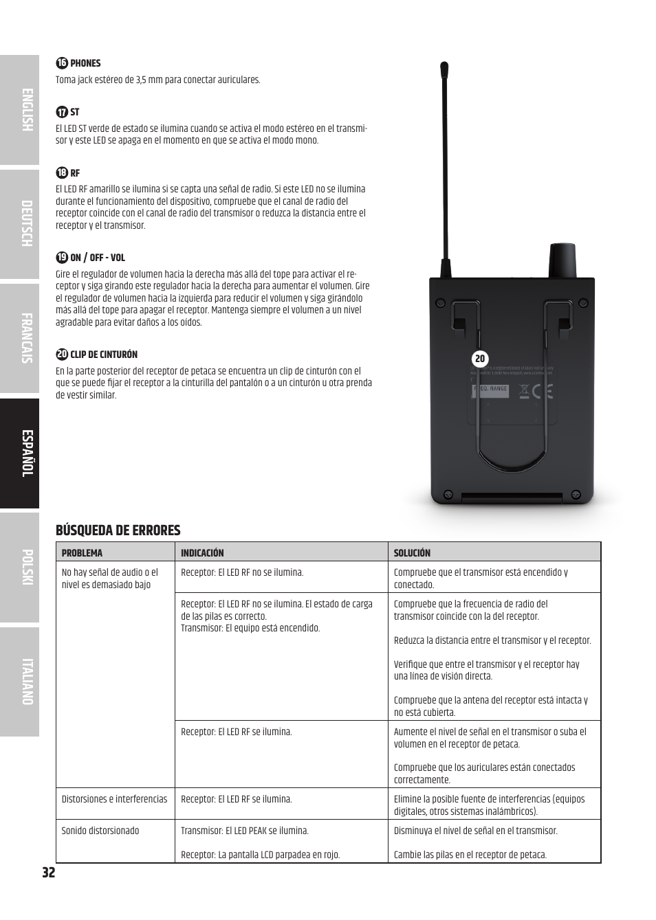 Búsqueda de errores | LD Systems U305.1 IEM Wireless In-Ear Monitoring System with Earphones (514 to 542 MHz) User Manual | Page 32 / 56