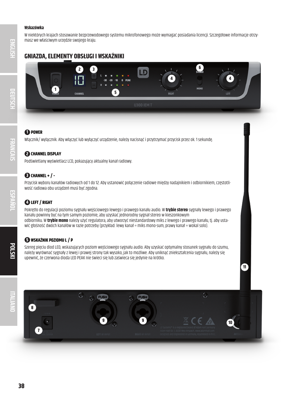 Gniazda, elementy obsługi i wskaźniki | LD Systems U305.1 IEM Wireless In-Ear Monitoring System with Earphones (514 to 542 MHz) User Manual | Page 38 / 56