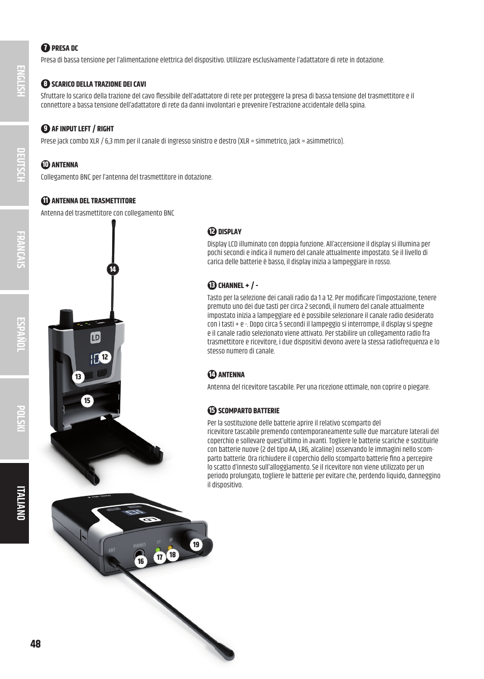 LD Systems U305.1 IEM Wireless In-Ear Monitoring System with Earphones (514 to 542 MHz) User Manual | Page 48 / 56