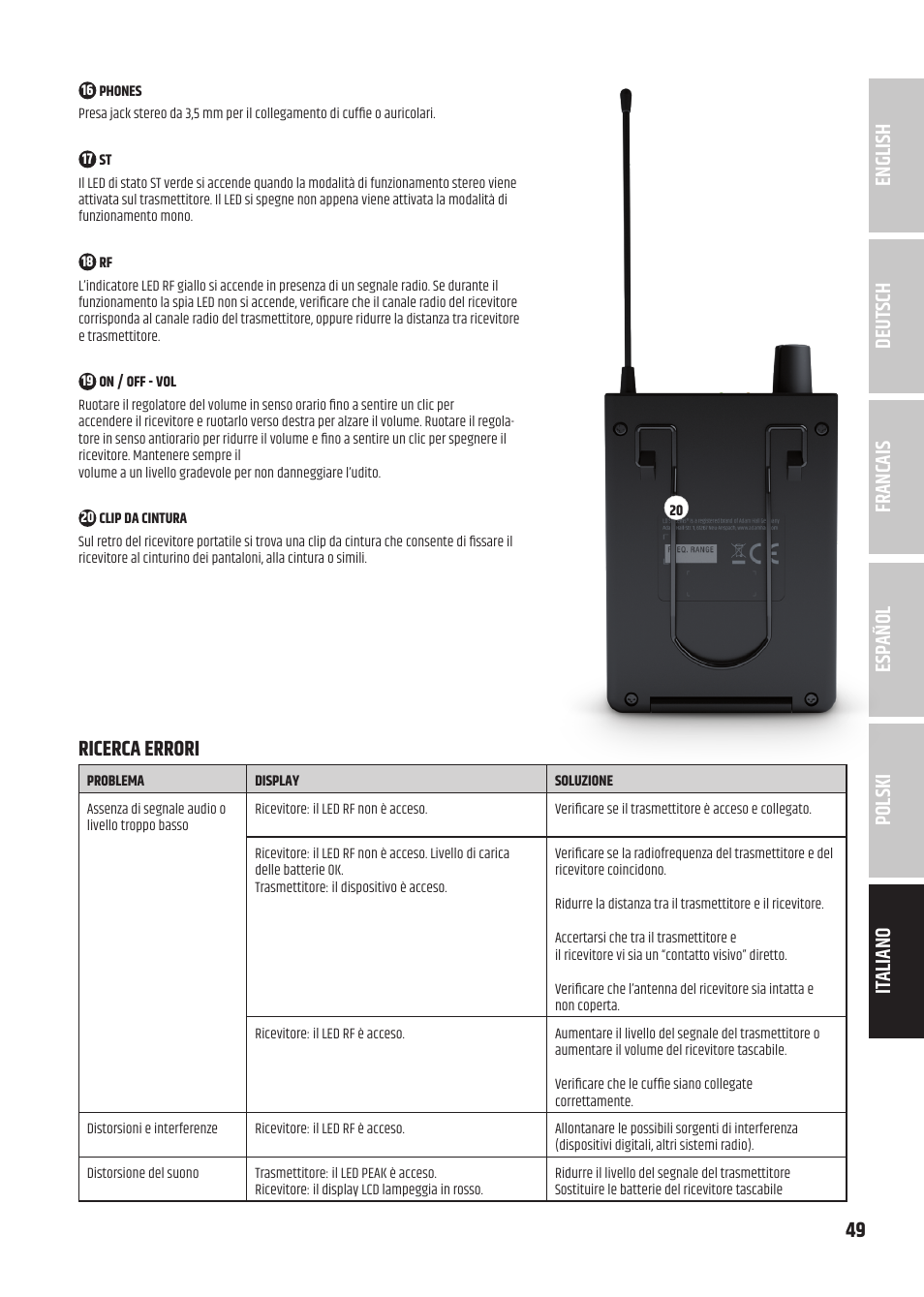 Ricerca errori | LD Systems U305.1 IEM Wireless In-Ear Monitoring System with Earphones (514 to 542 MHz) User Manual | Page 49 / 56