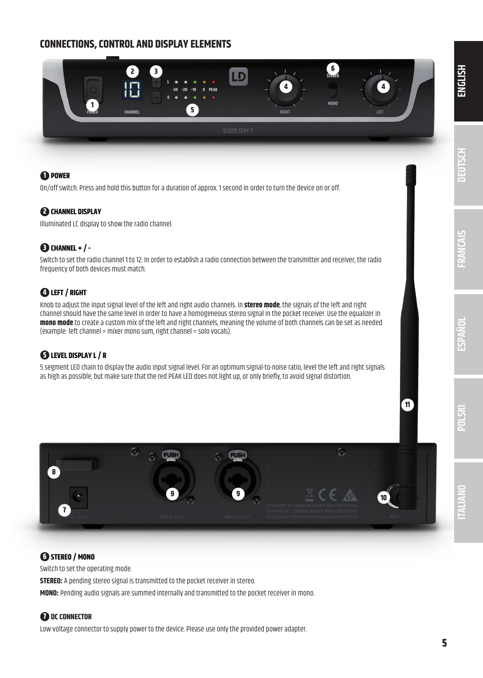 5deutsch francais español english italiano polski, Connections, control and display elements | LD Systems U305.1 IEM Wireless In-Ear Monitoring System with Earphones (514 to 542 MHz) User Manual | Page 5 / 56