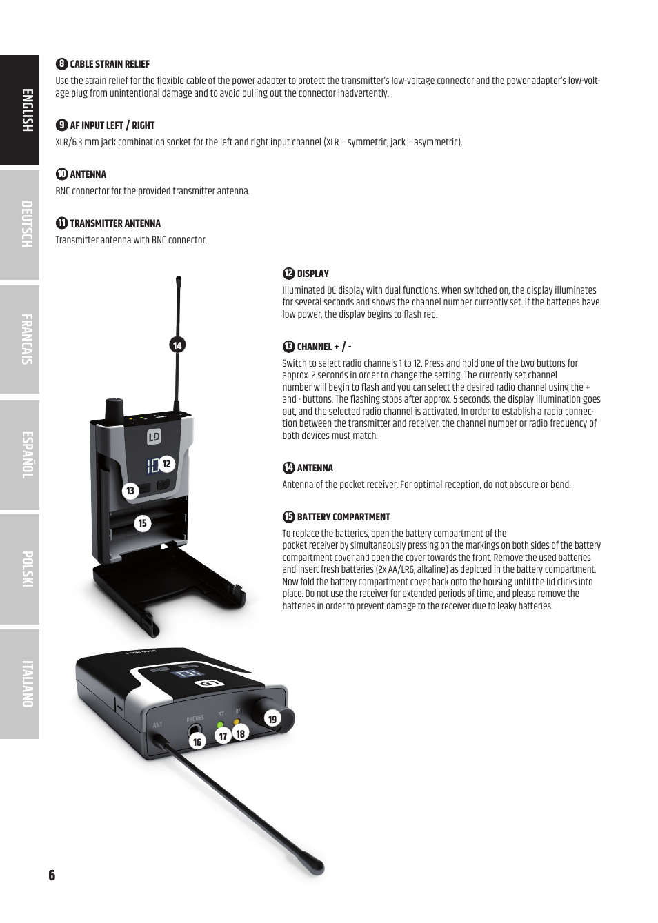 6italiano polski español francais deutsch english | LD Systems U305.1 IEM Wireless In-Ear Monitoring System with Earphones (514 to 542 MHz) User Manual | Page 6 / 56