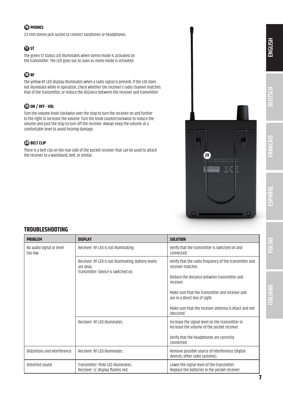 7deutsch francais español english italiano polski, Troubleshooting | LD Systems U305.1 IEM Wireless In-Ear Monitoring System with Earphones (514 to 542 MHz) User Manual | Page 7 / 56
