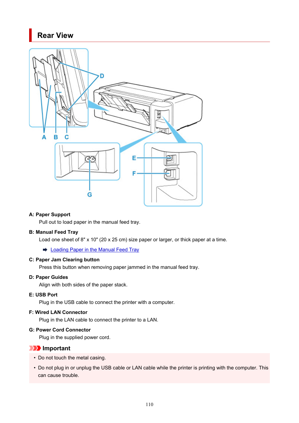 Rear view | Canon imagePROGRAF PRO-300 13" Photographic Inkjet Printer User Manual | Page 110 / 650