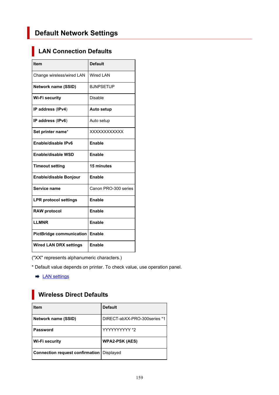 Default network settings, Lan connection defaults, Wireless direct defaults | Canon imagePROGRAF PRO-300 13" Photographic Inkjet Printer User Manual | Page 159 / 650