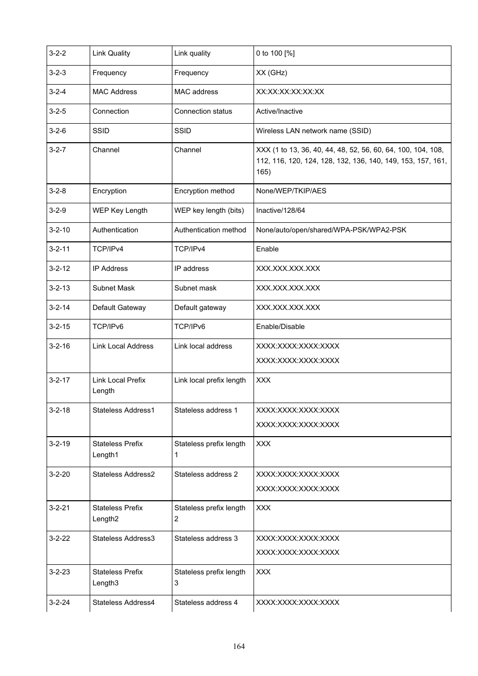 Canon imagePROGRAF PRO-300 13" Photographic Inkjet Printer User Manual | Page 164 / 650