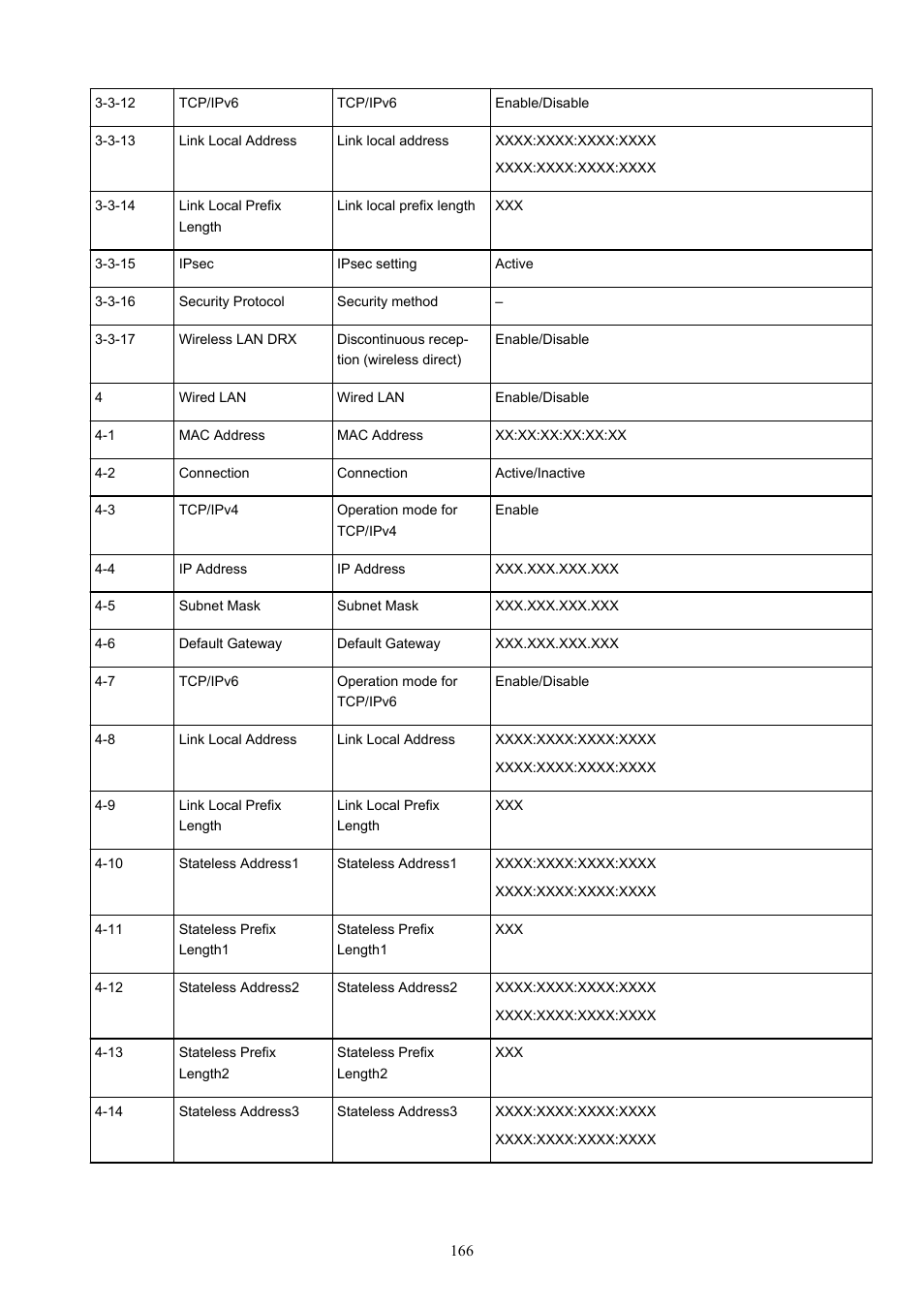 Canon imagePROGRAF PRO-300 13" Photographic Inkjet Printer User Manual | Page 166 / 650