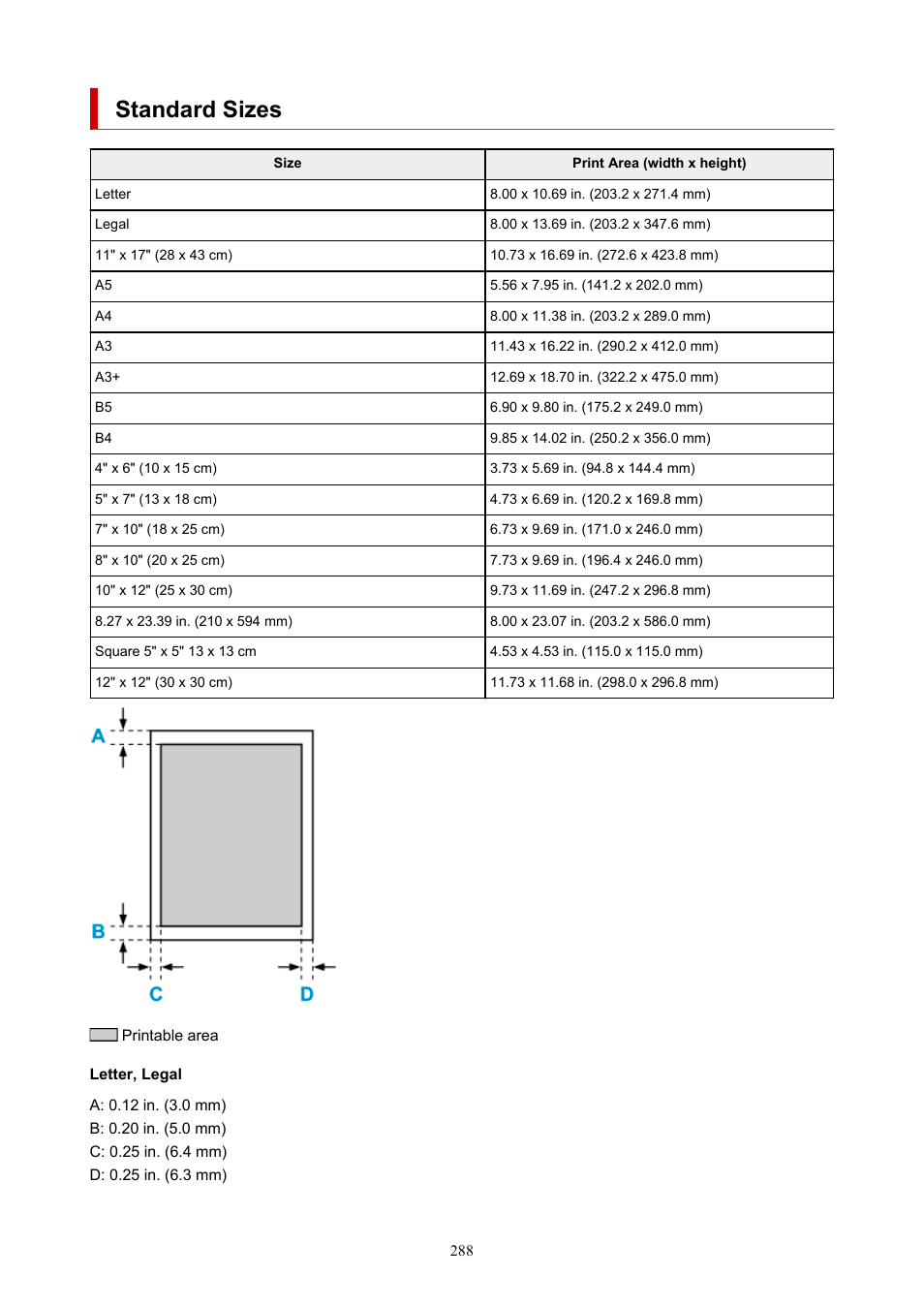 Standard sizes | Canon imagePROGRAF PRO-300 13" Photographic Inkjet Printer User Manual | Page 288 / 650