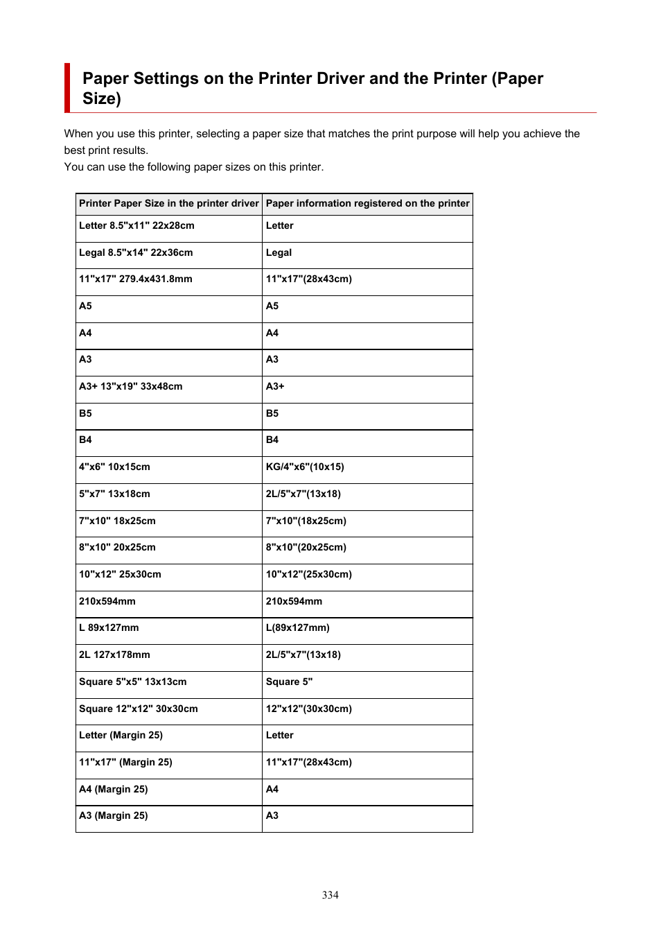 Windows) | Canon imagePROGRAF PRO-300 13" Photographic Inkjet Printer User Manual | Page 334 / 650