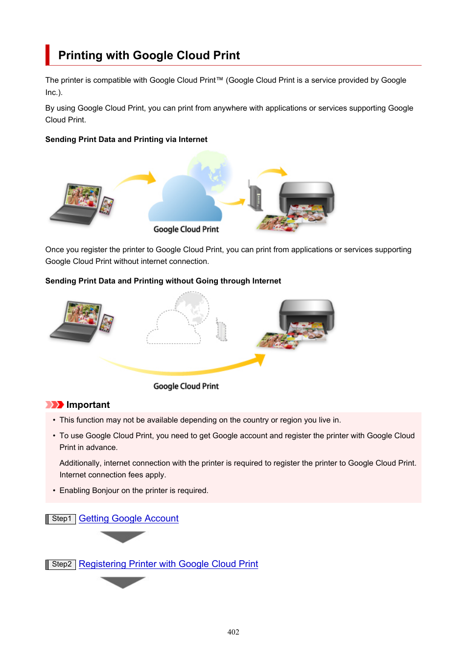 Printing with google cloud print | Canon imagePROGRAF PRO-300 13" Photographic Inkjet Printer User Manual | Page 402 / 650