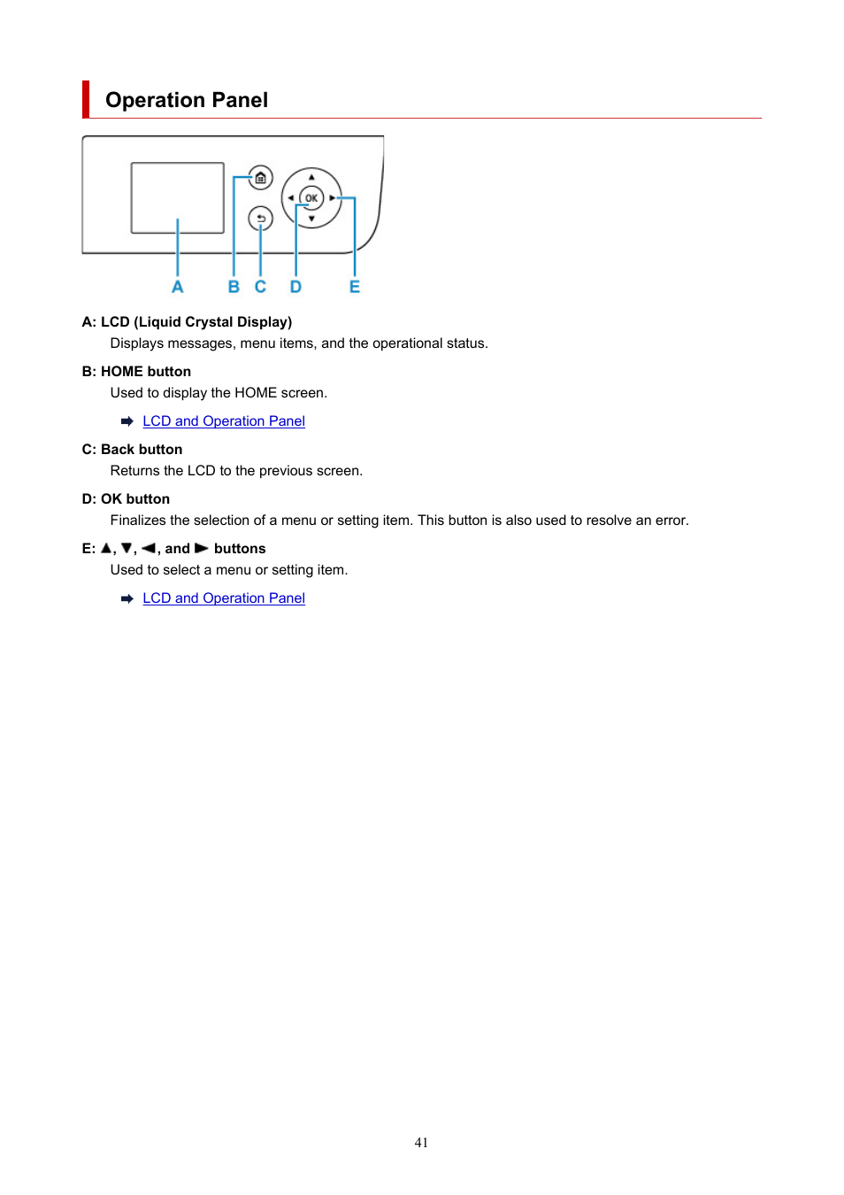 Operation panel | Canon imagePROGRAF PRO-300 13" Photographic Inkjet Printer User Manual | Page 41 / 650