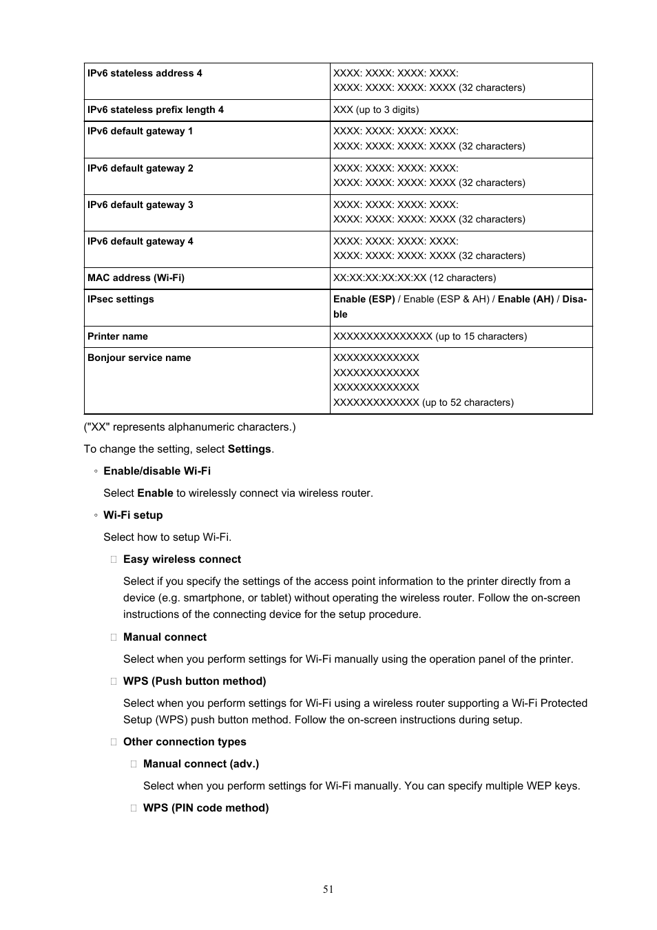 Canon imagePROGRAF PRO-300 13" Photographic Inkjet Printer User Manual | Page 51 / 650