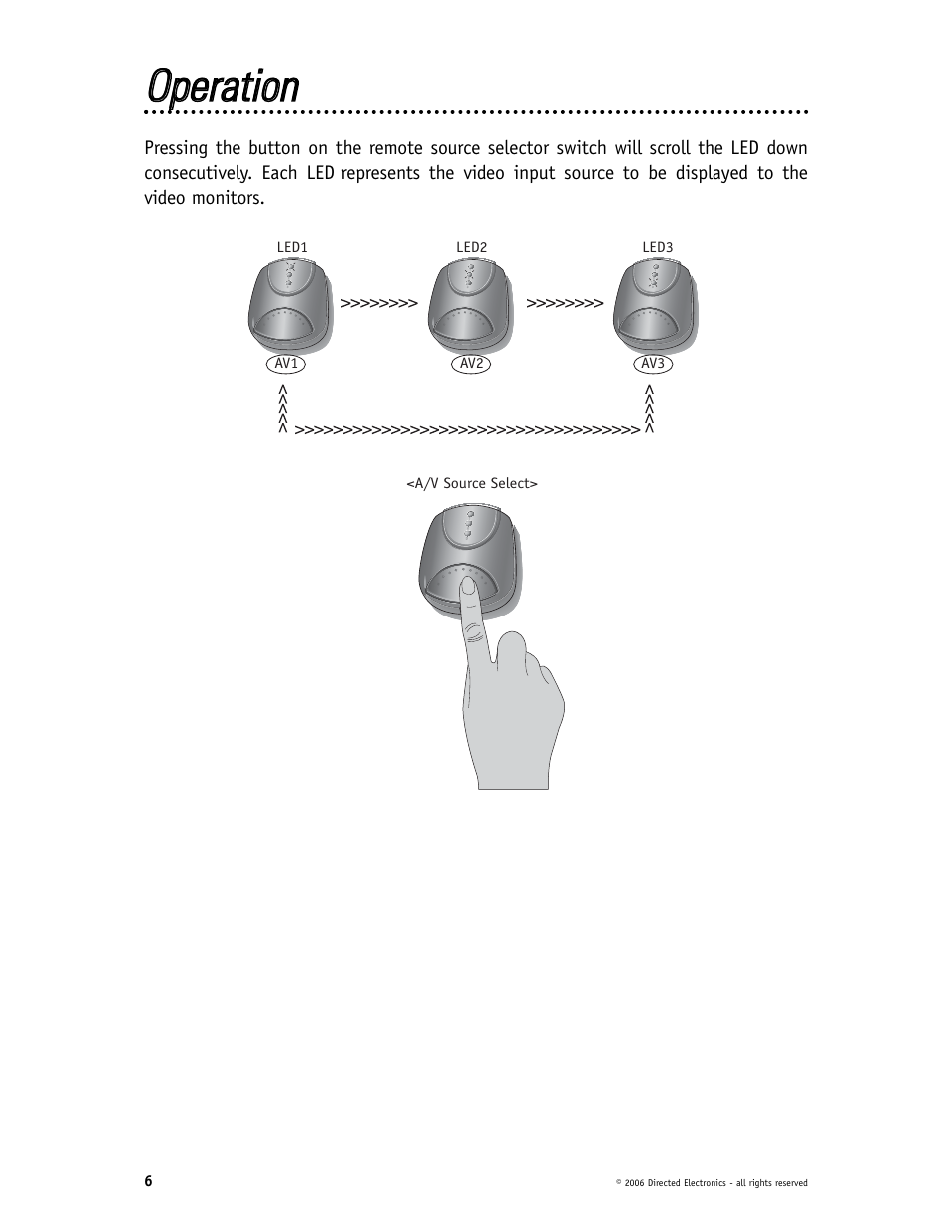 Ooppeerraattiioonn | Directed Electronics VS102 User Manual | Page 6 / 9