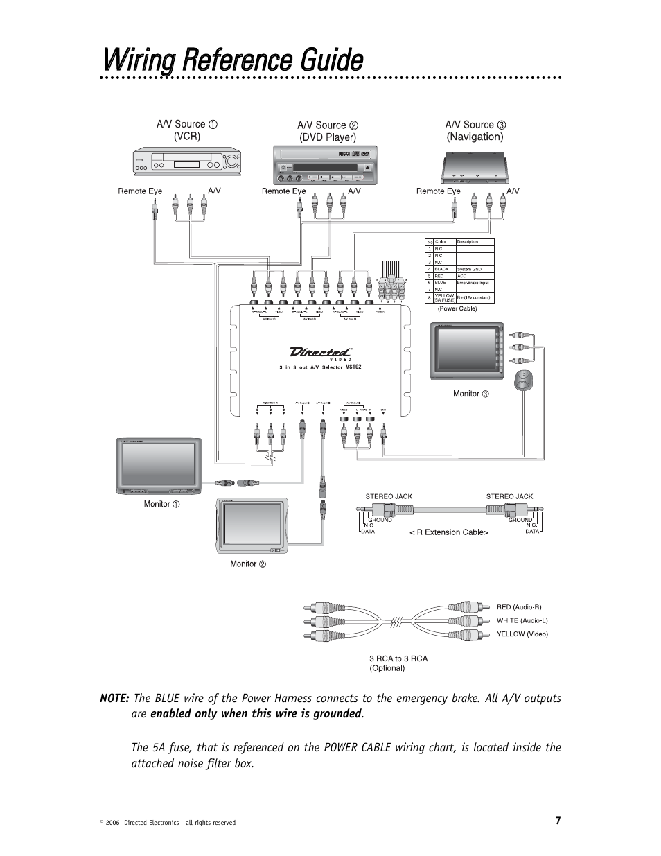 Wwiirriinngg r reeffeerreennccee g guuiiddee | Directed Electronics VS102 User Manual | Page 7 / 9