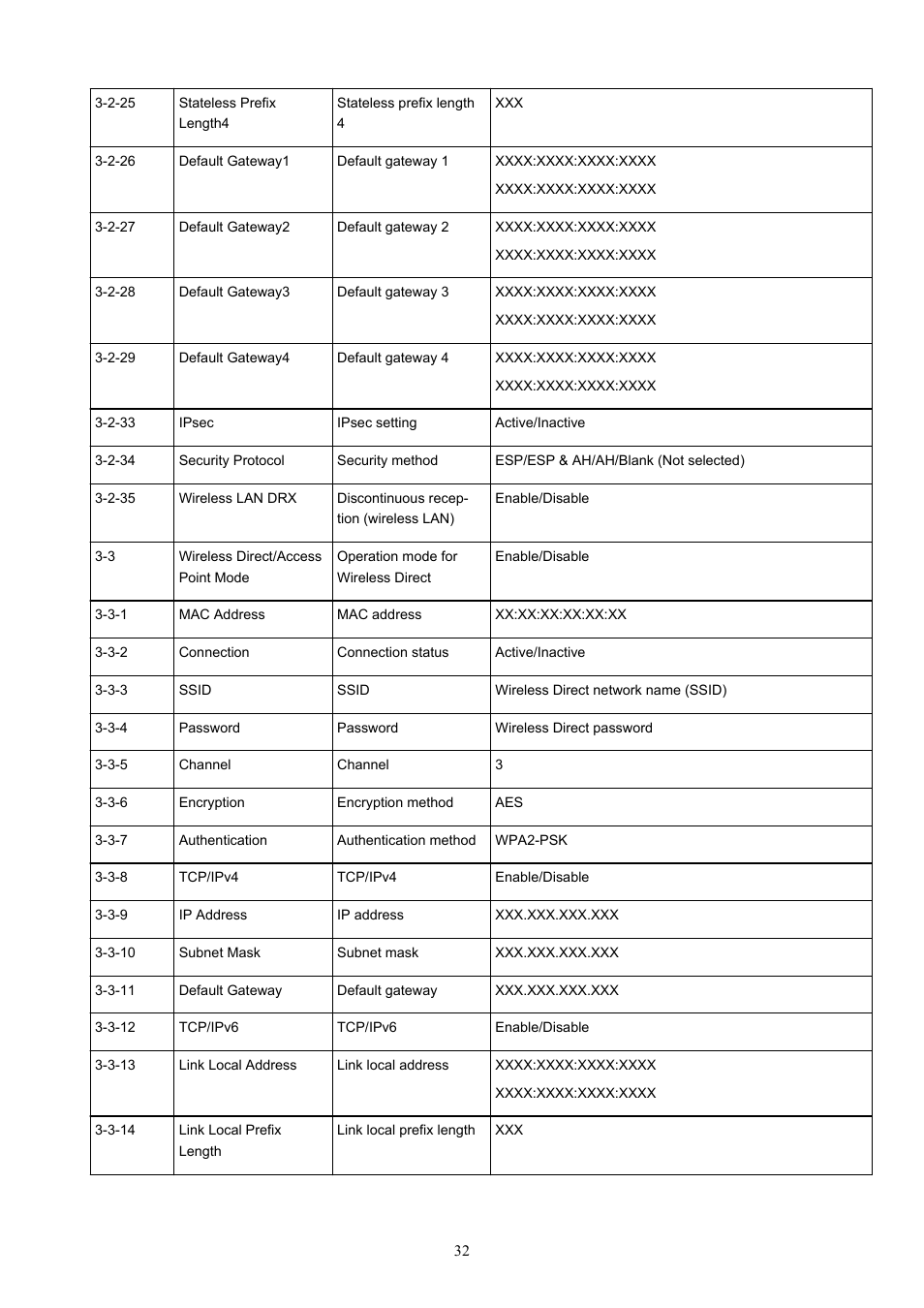 Canon MAXIFY GX5020 Wireless MegaTank Inkjet Color Printer User Manual | Page 32 / 325
