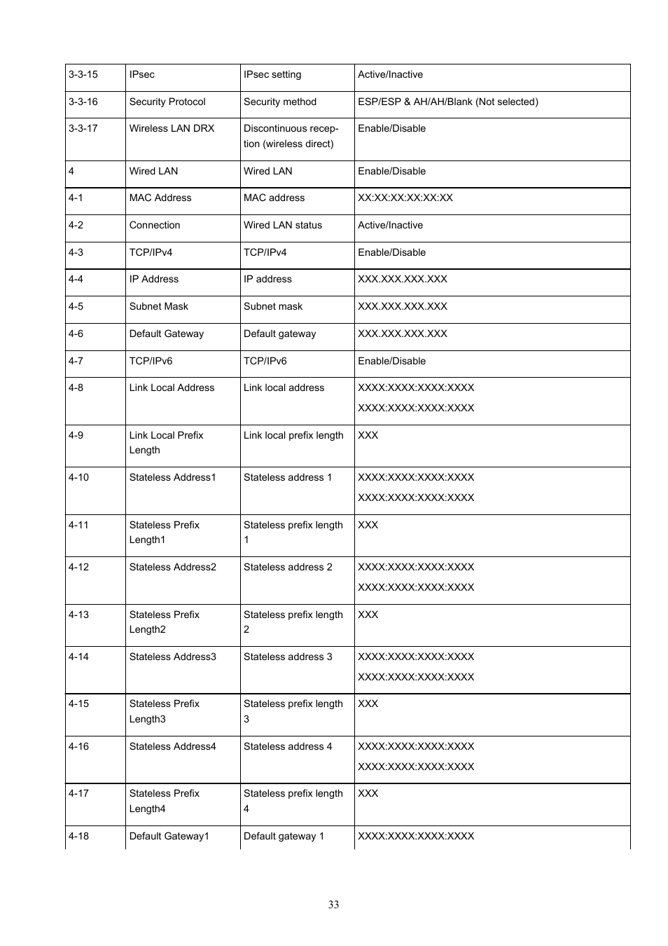 Canon MAXIFY GX5020 Wireless MegaTank Inkjet Color Printer User Manual | Page 33 / 325