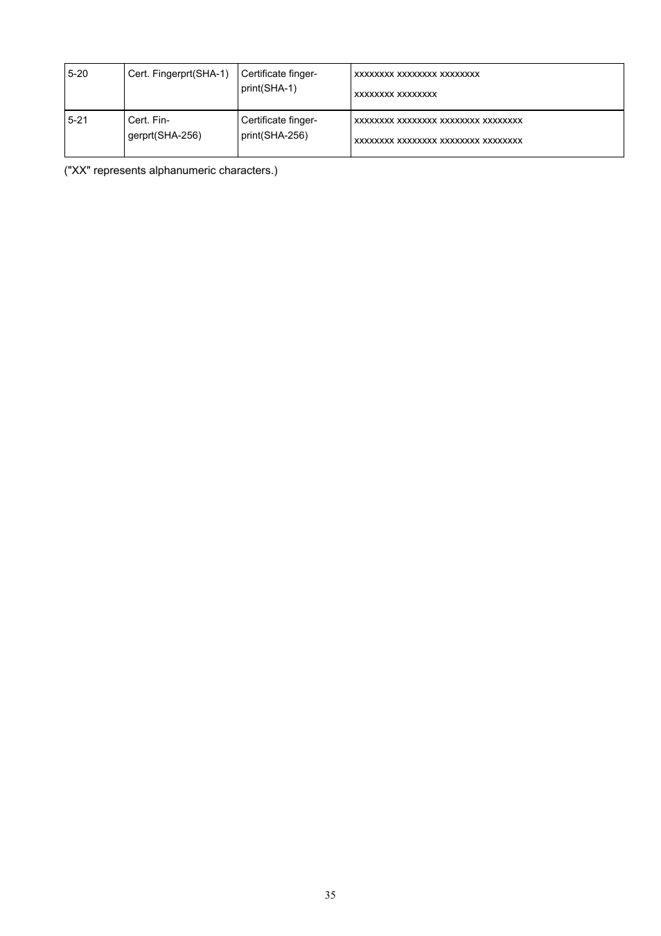 Canon MAXIFY GX5020 Wireless MegaTank Inkjet Color Printer User Manual | Page 35 / 325