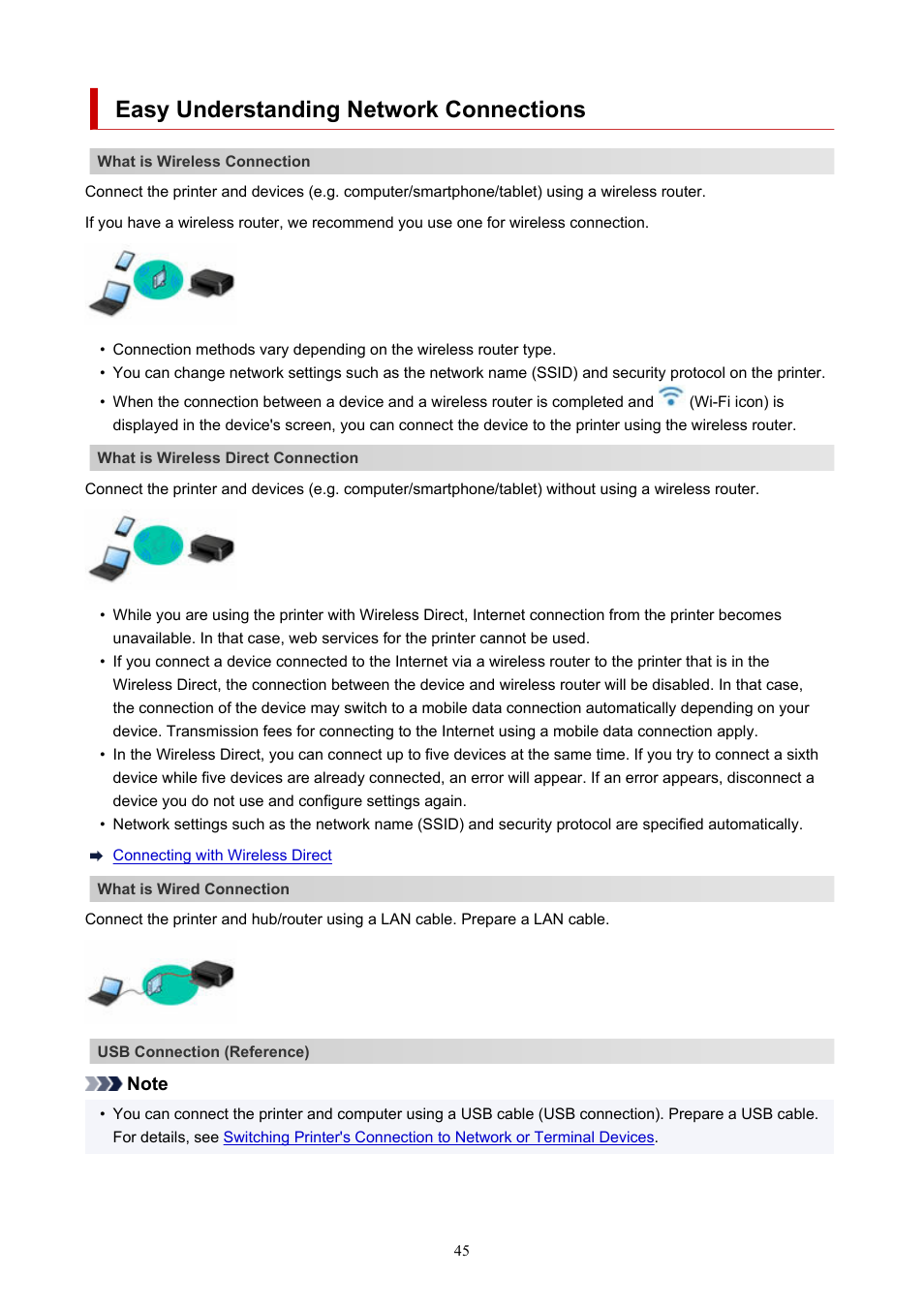 Easy understanding network connections | Canon MAXIFY GX5020 Wireless MegaTank Inkjet Color Printer User Manual | Page 45 / 325
