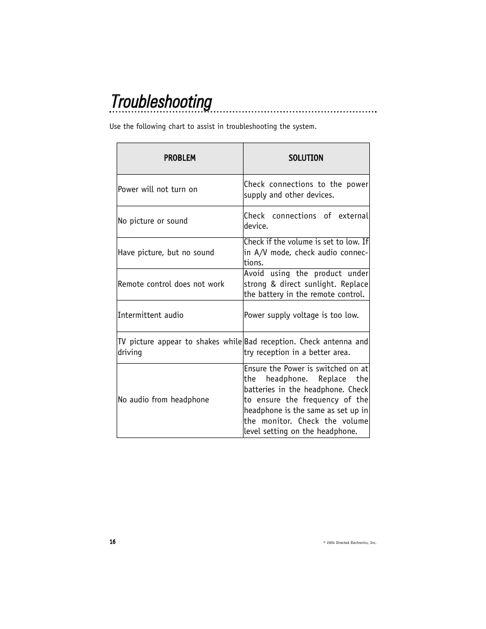 Directed Electronics HVM702A User Manual | Page 16 / 20