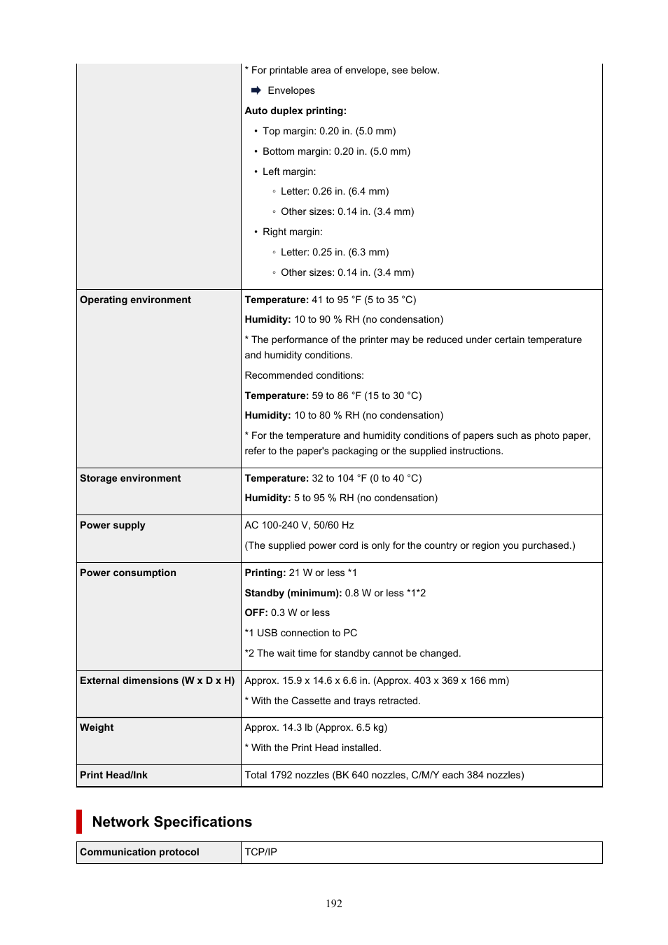 Network specifications | Canon PIXMA G5020 Wireless MegaTank Printer User Manual | Page 192 / 422