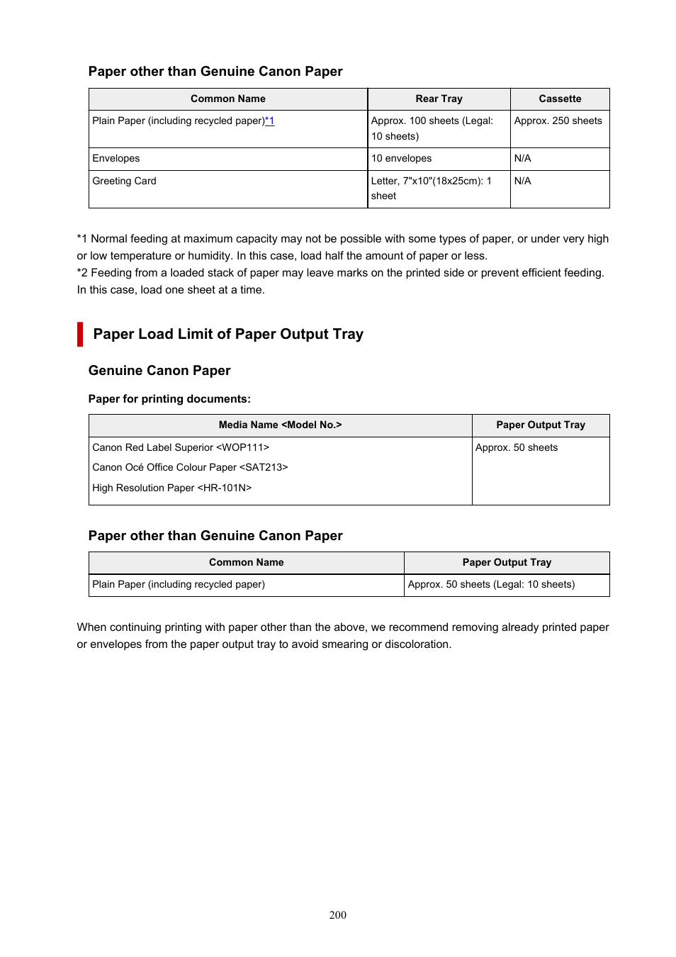 Paper load limit of paper output tray, Pt-101, Gp-508 | Sg-201, Paper other than genuine canon paper, Genuine canon paper | Canon PIXMA G5020 Wireless MegaTank Printer User Manual | Page 200 / 422