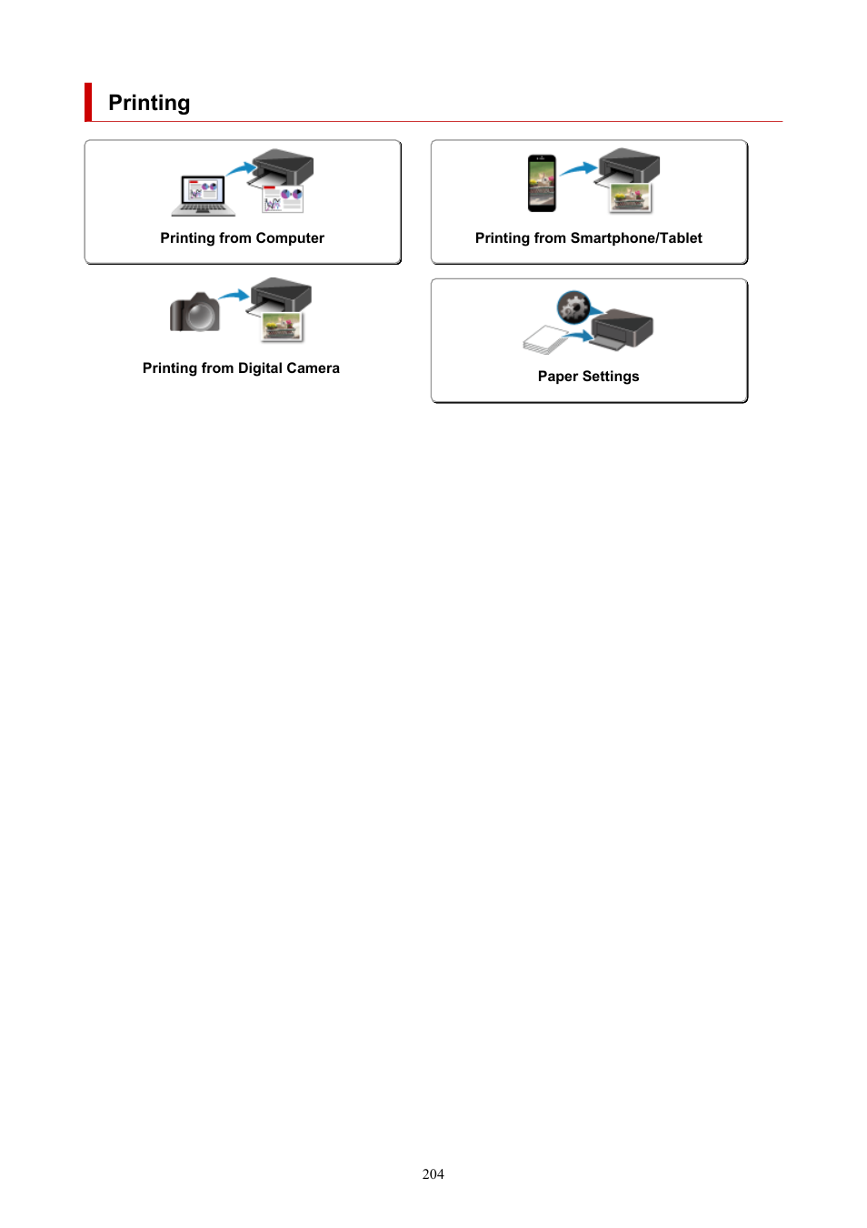 Printing | Canon PIXMA G5020 Wireless MegaTank Printer User Manual | Page 204 / 422