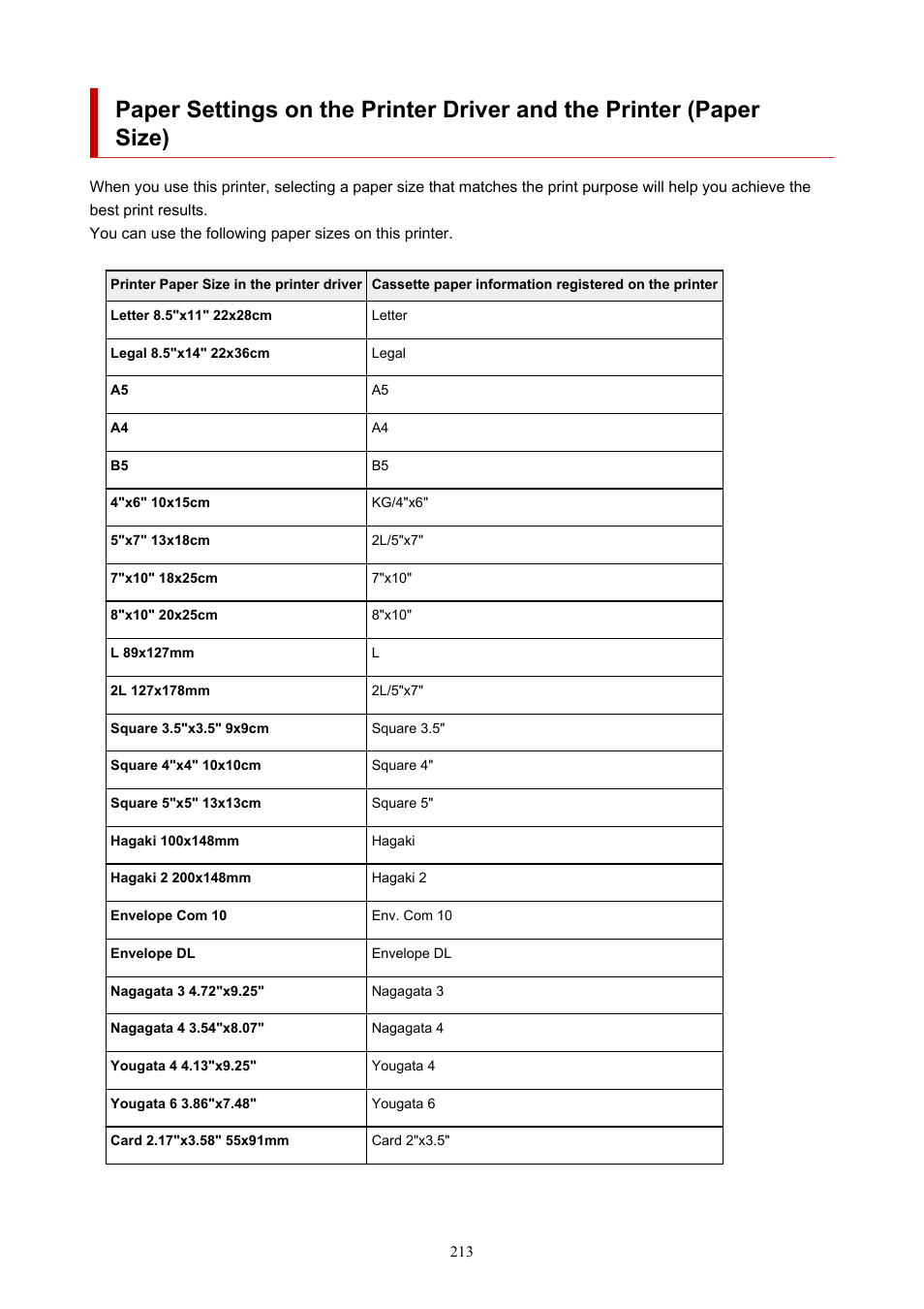 Canon PIXMA G5020 Wireless MegaTank Printer User Manual | Page 213 / 422