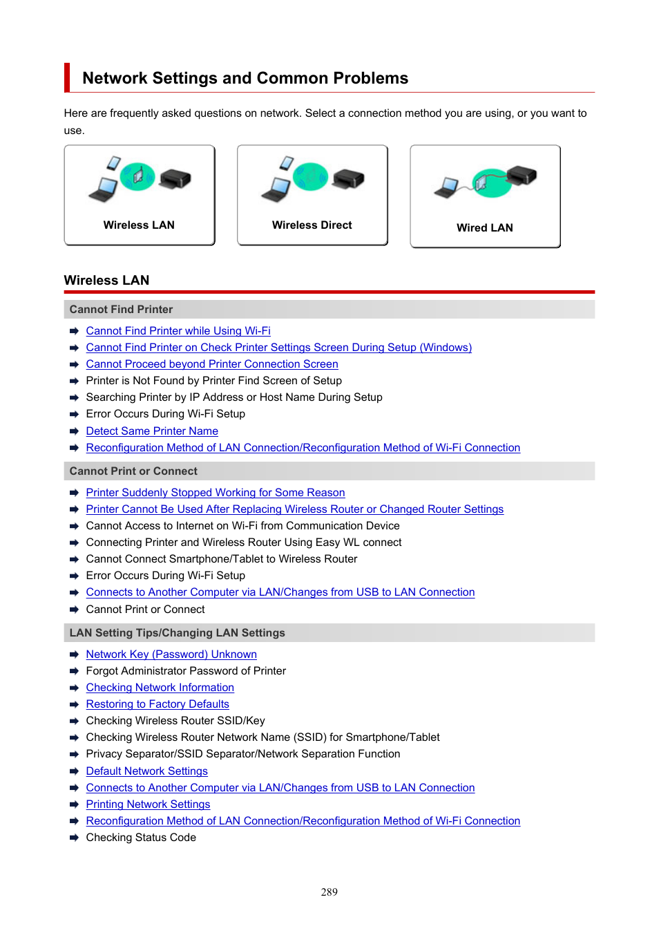 Network settings and common problems, For other questions about network, Click here | Canon PIXMA G5020 Wireless MegaTank Printer User Manual | Page 289 / 422