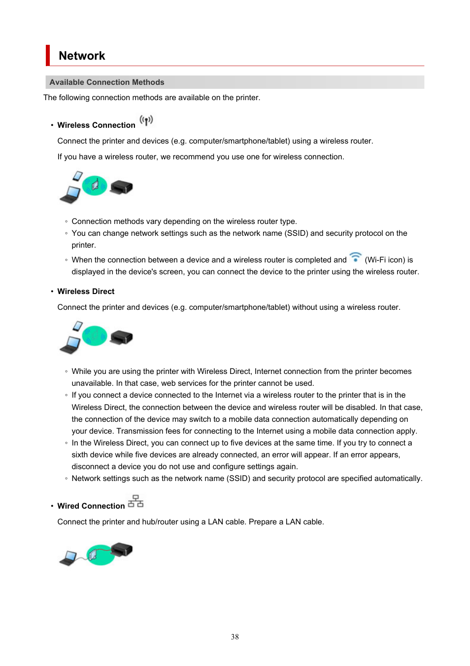 Network | Canon PIXMA G5020 Wireless MegaTank Printer User Manual | Page 38 / 422