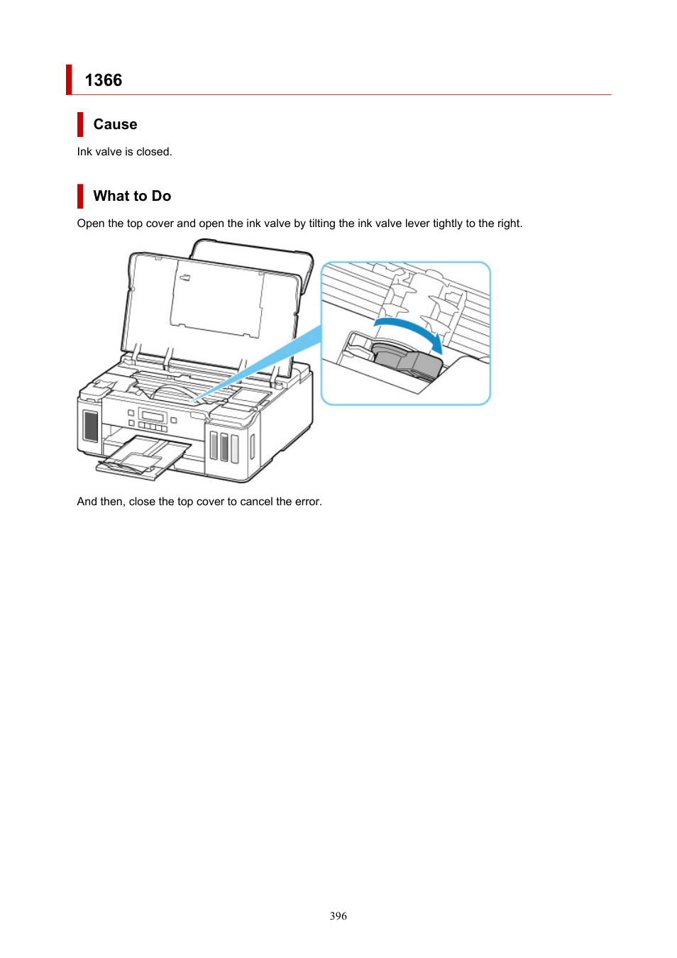 Canon PIXMA G5020 Wireless MegaTank Printer User Manual | Page 396 / 422