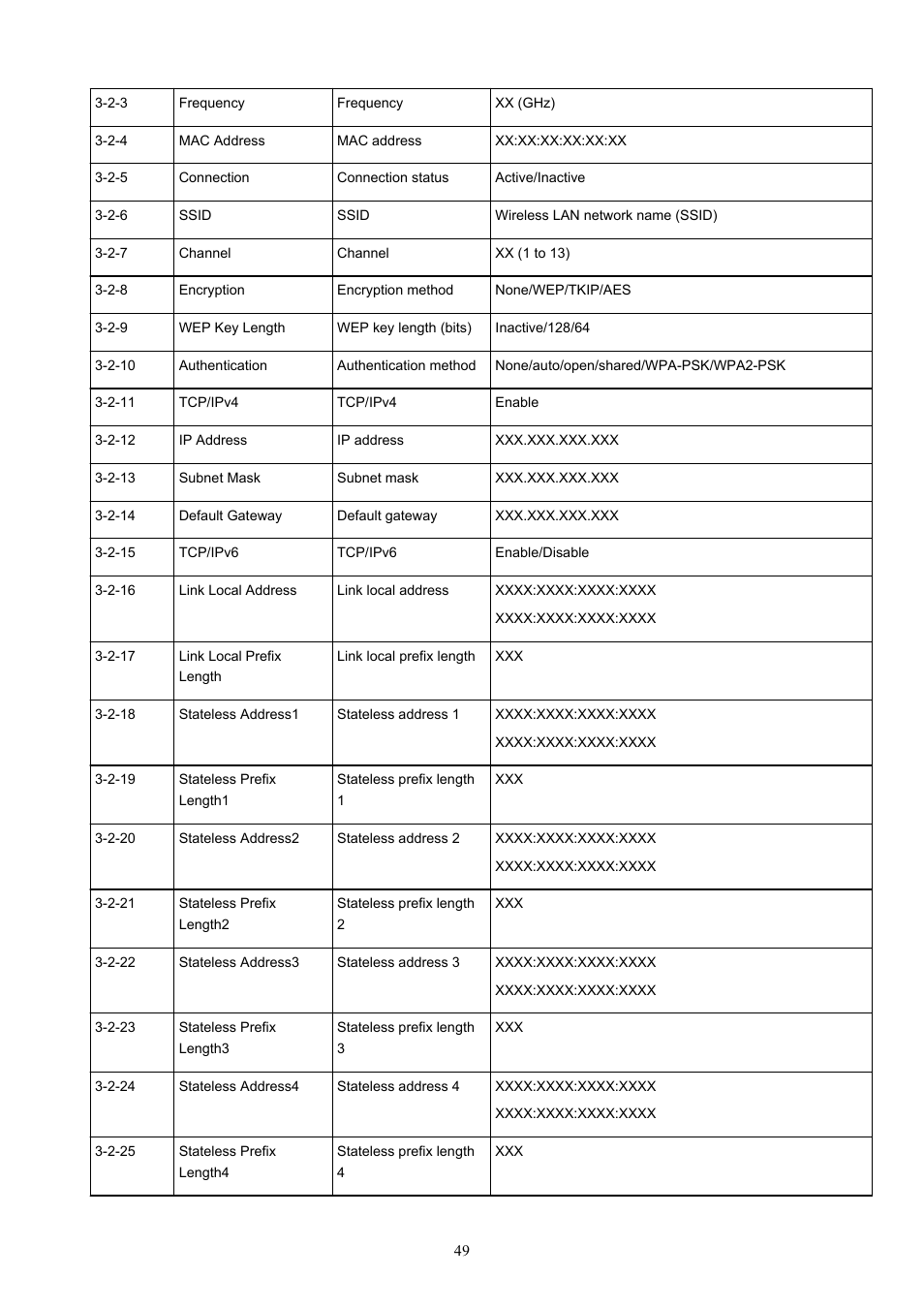 Canon PIXMA G5020 Wireless MegaTank Printer User Manual | Page 49 / 422