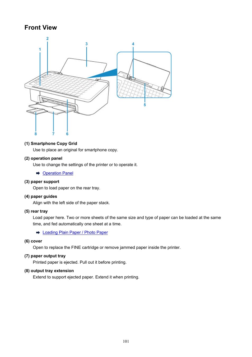 Front view | Canon PIXMA TS302 Wireless Inkjet Printer User Manual | Page 101 / 286