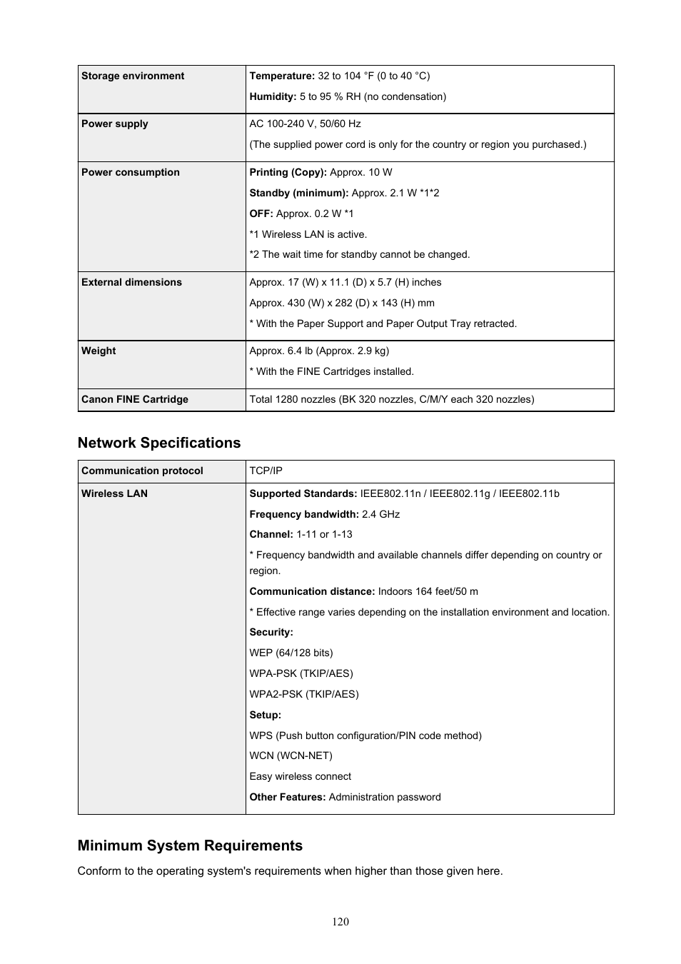 Network specifications, Minimum system requirements | Canon PIXMA TS302 Wireless Inkjet Printer User Manual | Page 120 / 286