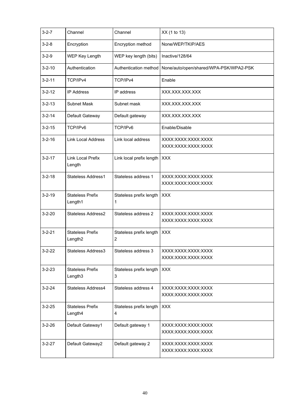 Canon PIXMA TS302 Wireless Inkjet Printer User Manual | Page 40 / 286